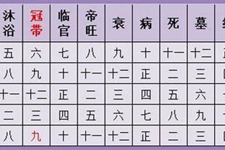 八字有丑土有仙缘,生辰八字看仙缘佛缘