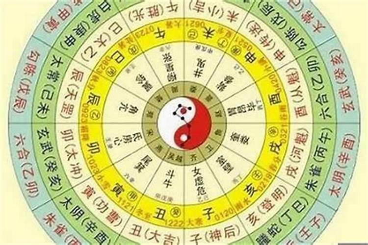 结婚有必要算生辰八字吗,生辰八字对于结婚就那么重要吗？