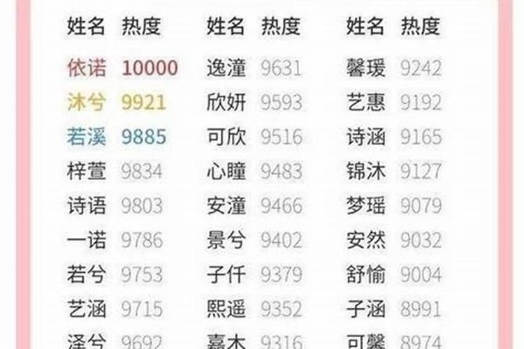 梦见河里涨水快淹到自己了