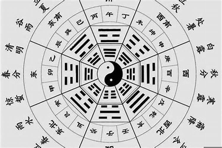 免费测是不是二婚命一生中有几段婚姻怎么看？
