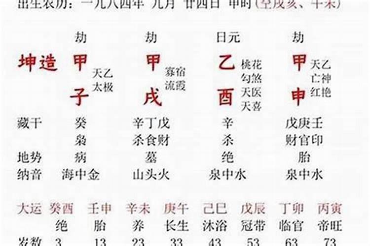怎么从八字看一个男人命中有几次婚姻