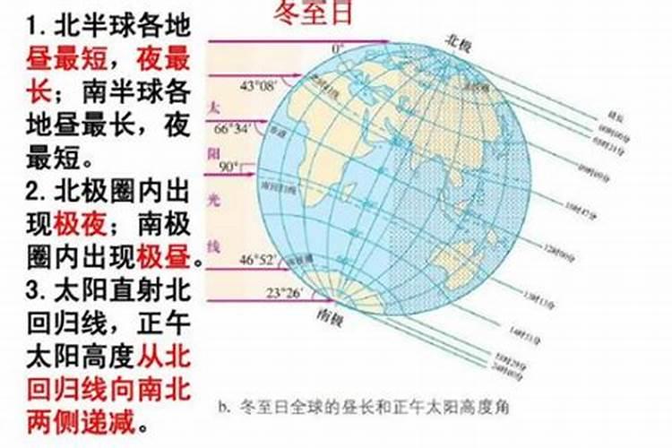 梦见大水把自己淹没了但是没死