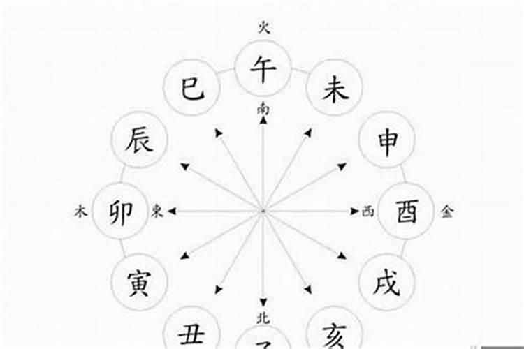 八字平和,五行不缺的命算好吗？