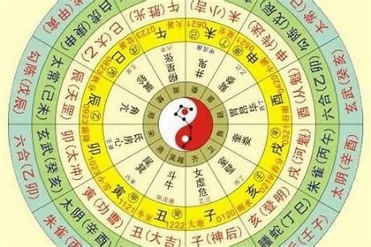 生辰八字决定一生的命运么