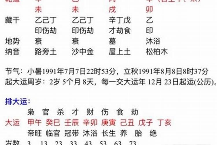 生辰八字算命方法？