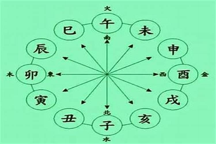 去世的儿子会不会再次投胎回来
