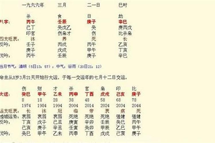 2025年4月13日生辰八字