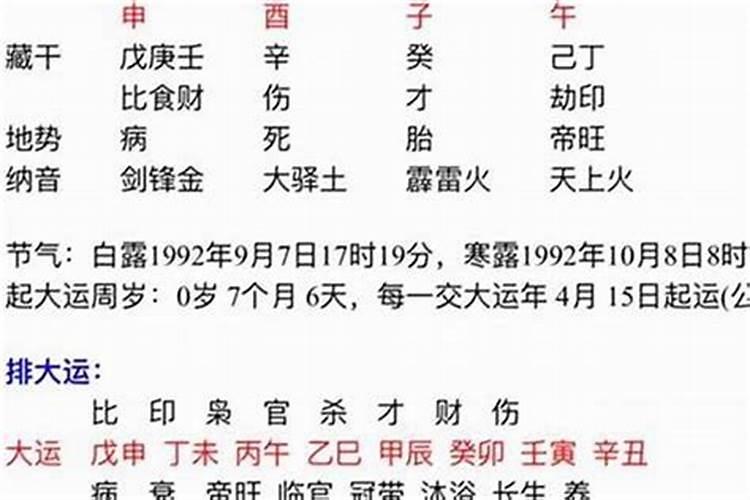 科目一考试速记口诀