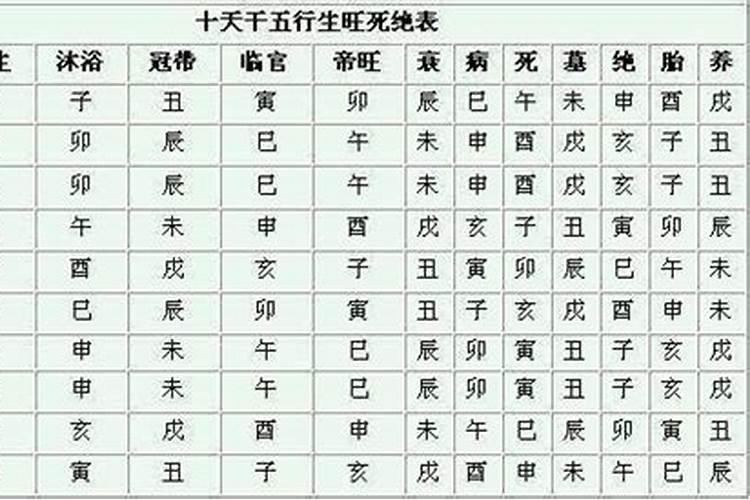 2025年74年属虎女的全年运势
