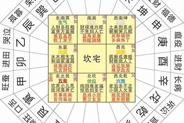 自测姻缘命运的免费方法推荐