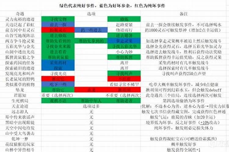 自测姻缘命运的免费方法推荐
