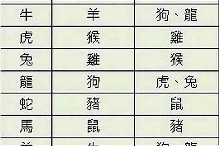 江苏三合大桥限行吗现在