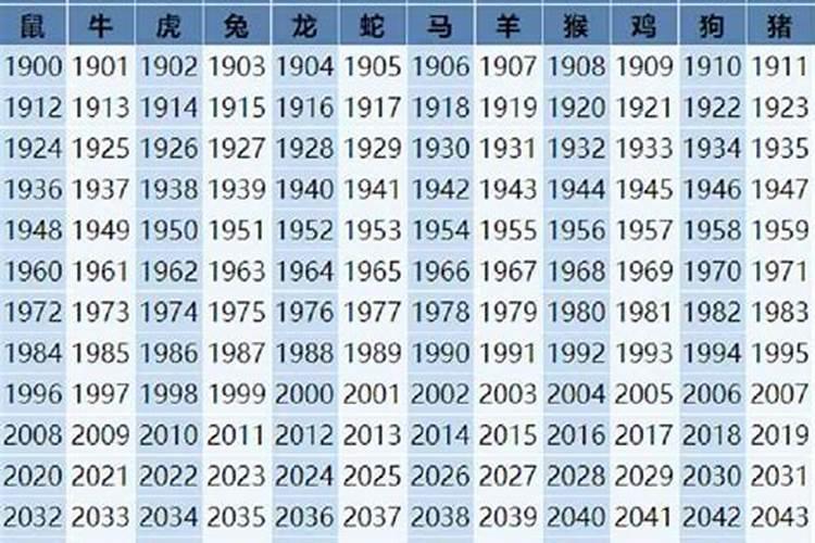2003年属羊女士[22岁]2025年运势大揭秘,逐月助你成就目标