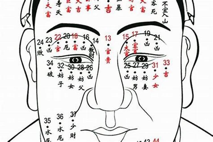 梦见跟死去的叔叔睡觉的预兆