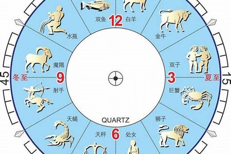 阴历正月初二出生是什么命怎样取名最好