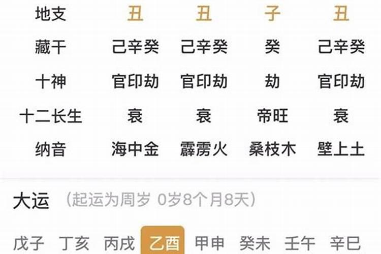 1970年12月初5月生人运程