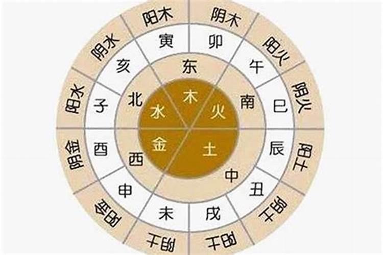 大林木命的人五行缺什么 大林木命的忌讳？