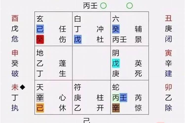 1932年属哪五行