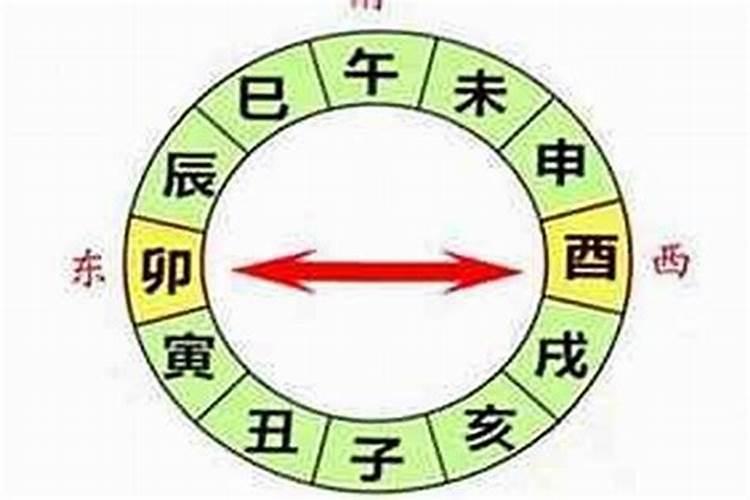 道教神仙生日一览表