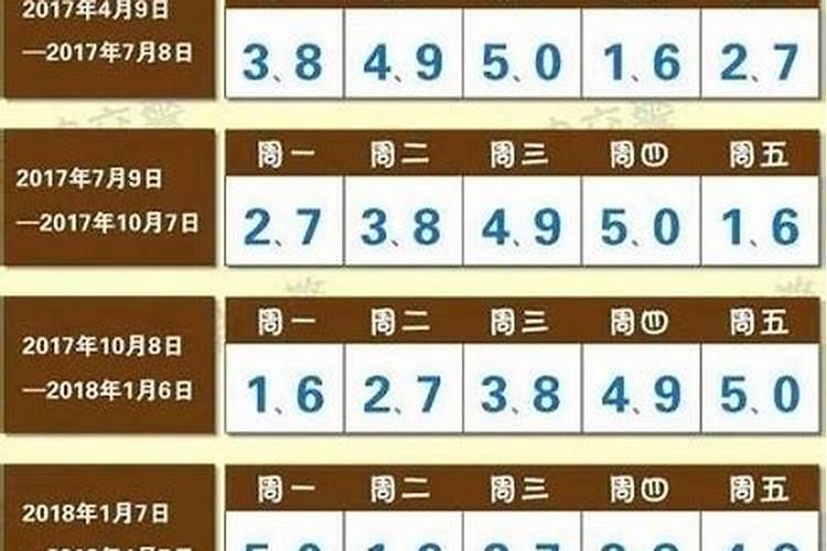 生肖羊2025年运势 属羊2025年运势及运程