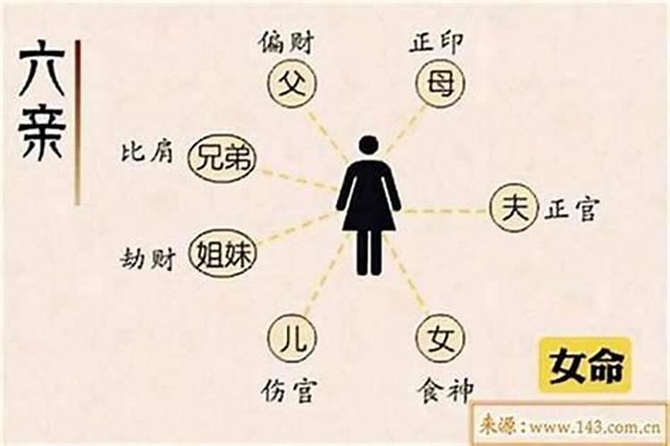 肓派八字寸命绝学秘诀,盲派断八字文凭高低的诀窍