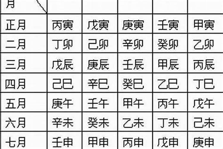 十八层地狱是哪十八层？