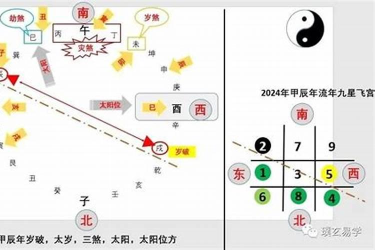 阳历7月15日是鬼节吗