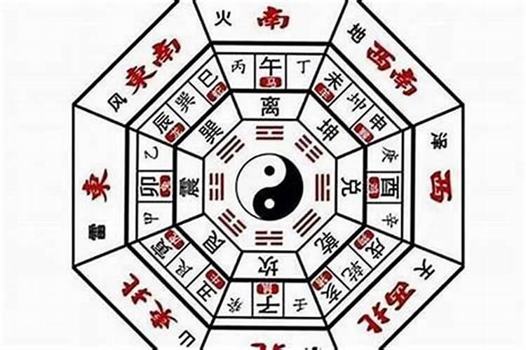 请教风水先生:文财神可以坐南朝北吗？