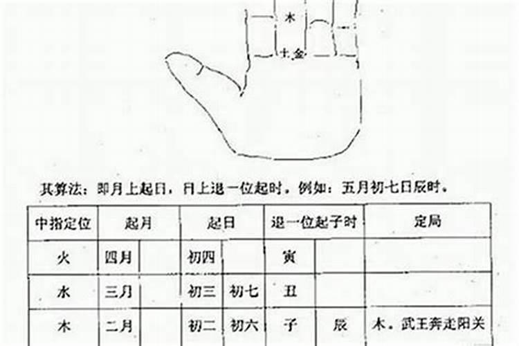梦见好多小孩好不好,梦到好多小孩是什么预兆？