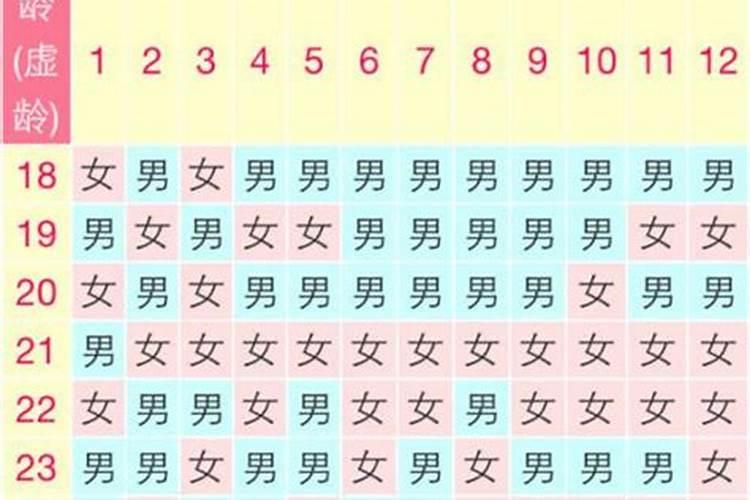 梦到狗死了预示着什么