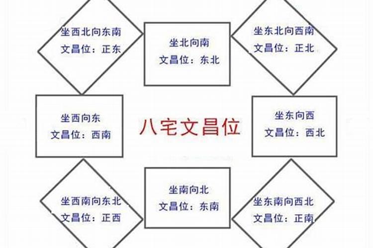 化解犯太岁最佳方法