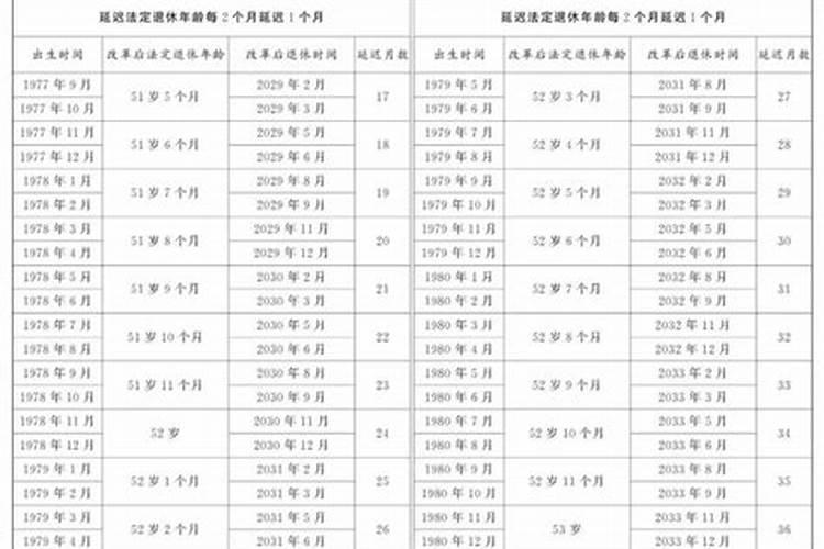 66年属马人2025年全年运势