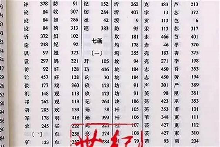 康熙字典六画的起名吉利字,康熙字典里六画的字有哪些？谢谢。