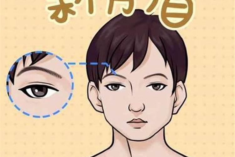 99年阴历正月初五是阳历的几月几号？是什么星座