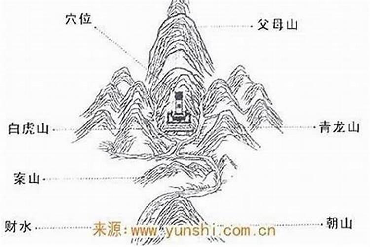 清明150天怎么算