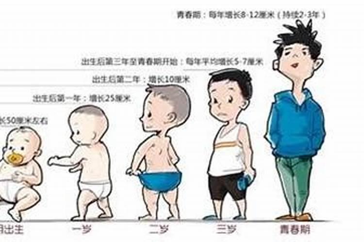男性好运连连的风水知识？