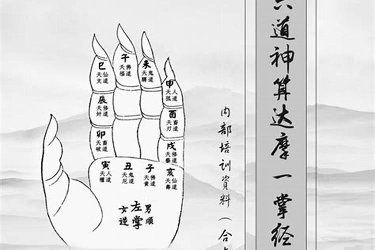 一掌经金口诀看婚姻 存在的含义？