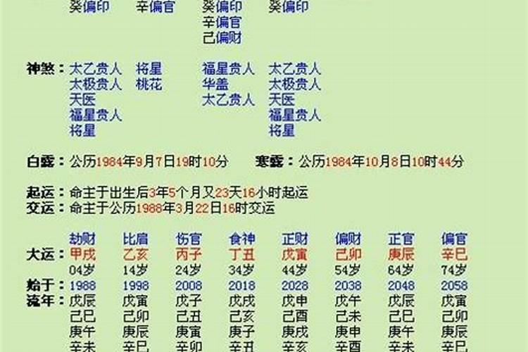 怎么判断一个八字中有没有七杀？