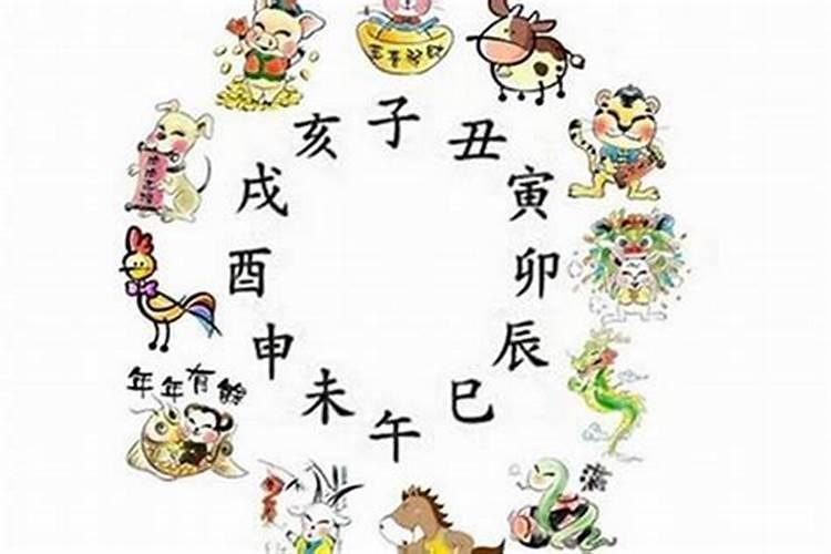 上海车展什么时候