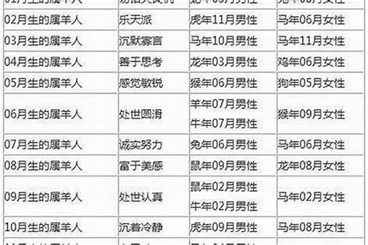 1988农历腊月二十晚上生的人命运如何