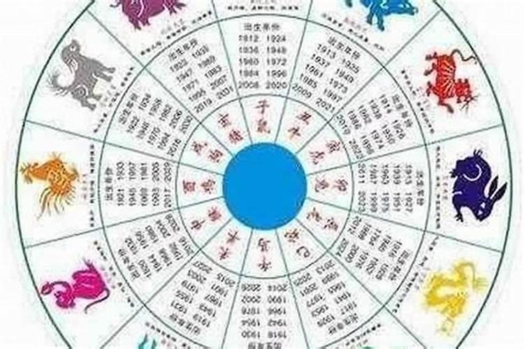 梦见女朋友被别人追的预兆