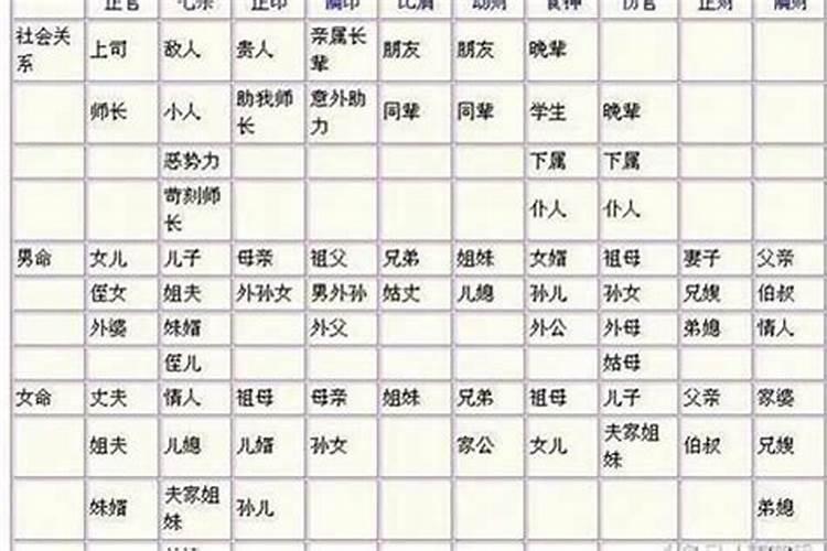松江有什么好玩的地方
