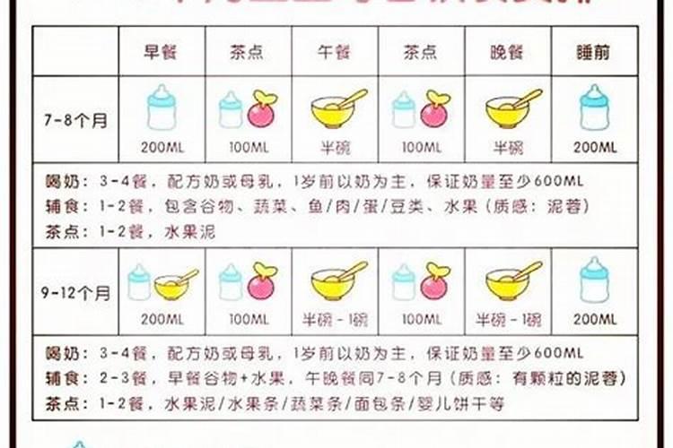 结婚属相相冲怎么回避