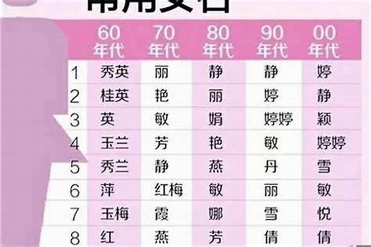 2021年属兔人的全年运势 爱情运势最好？