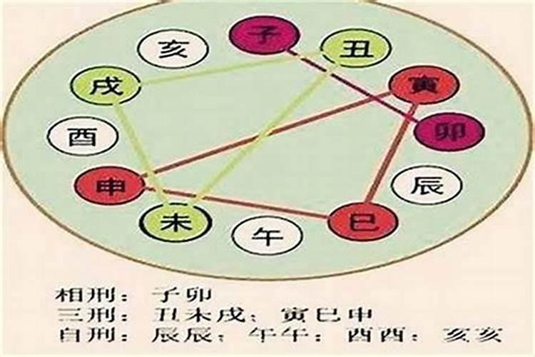 八字不合的两个人真的不能结婚吗,八字不合的人,真的不能在一起吗？