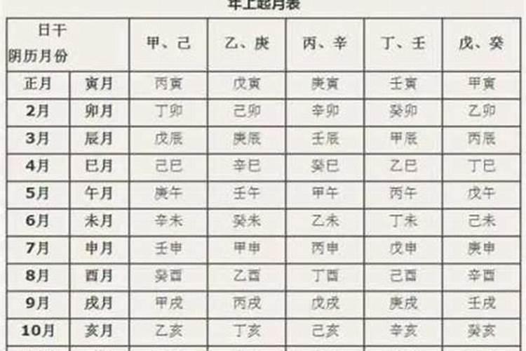 梦到车丢了又找回来了是什么征兆