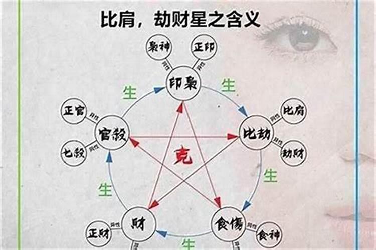 为什么每个地方都有城隍庙？城隍庙到底是干嘛的？
