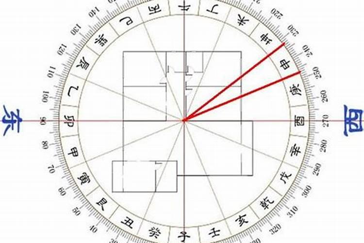 福州哪个寺庙祈愿比较灵？
