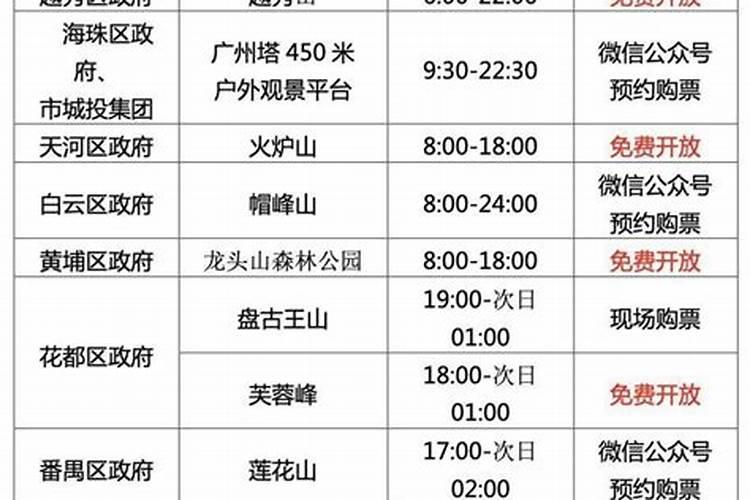 女人本命年注意什么