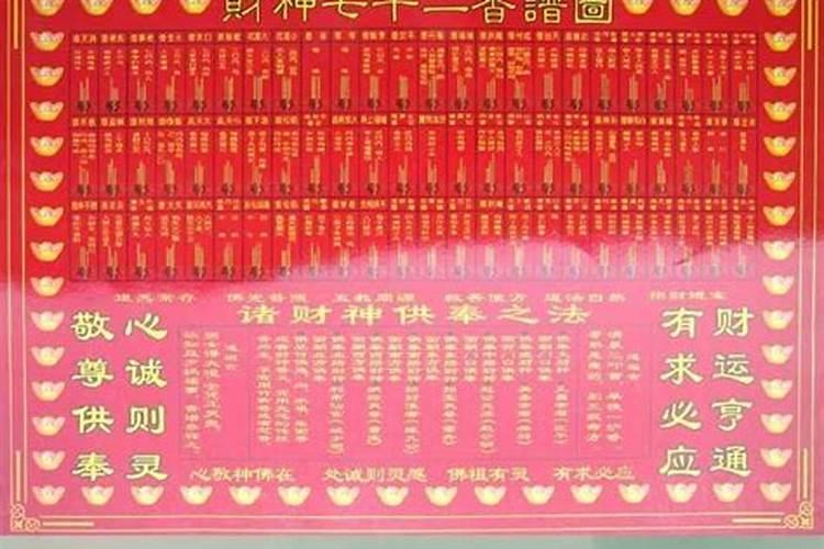 过年的时候延安的气候如何？要怎样穿衣？